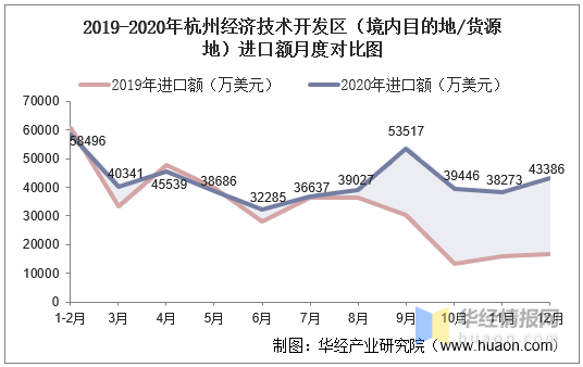 2022深圳國際電子電路展覽會(huì)Show2022-01-05~07 展會(huì)排期 第1張