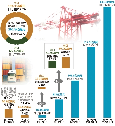 2022深圳國際電子電路展覽會(huì)Show2022-01-05~07 展會(huì)排期 第2張