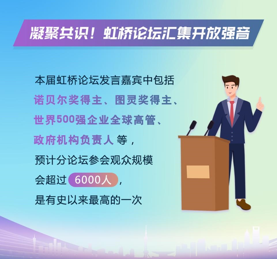 一組數據告訴你為什么進博會生意越做越大 展會新聞 第5張